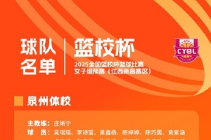 乐鱼体育线上网站-全国篮校杯女子组预赛将在江西南昌赛区和辽宁盘锦赛区同时进行